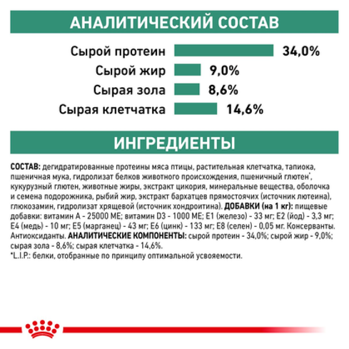 Royal Canin (Роял Канін) Satiety Weight Management дієтичний корм для кішок 400 г