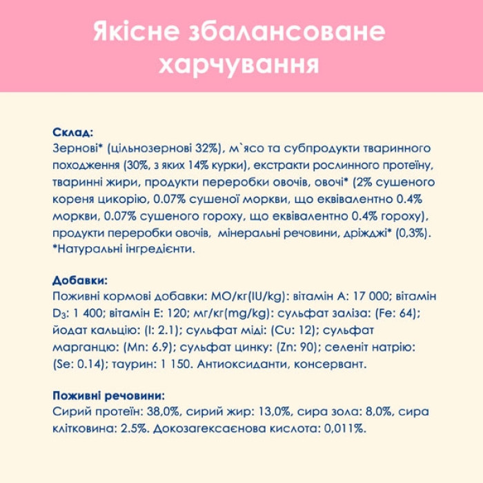 Cat Chow Kitten сухий корм для кошенят 400 г