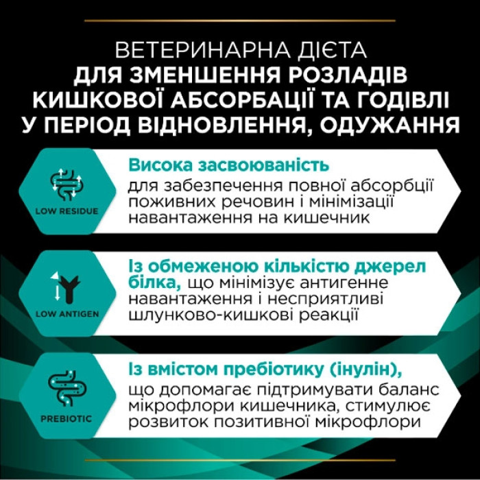 PRO PLAN Veterinary Diets EN Gastrointestinal сухий корм для котів при захворюваннях шлунково-кишкового тракту 1.5 кг