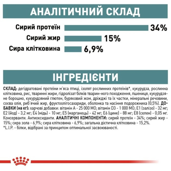 АКЦІЯ Royal Canin Hairball Care сухий корм для виведення грудочок вовни у кішок 8+2 кг