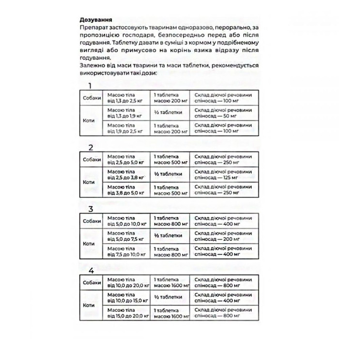 Spinosad таблетка від бліх для кішок і собак Collar 1.3-2.5 кг