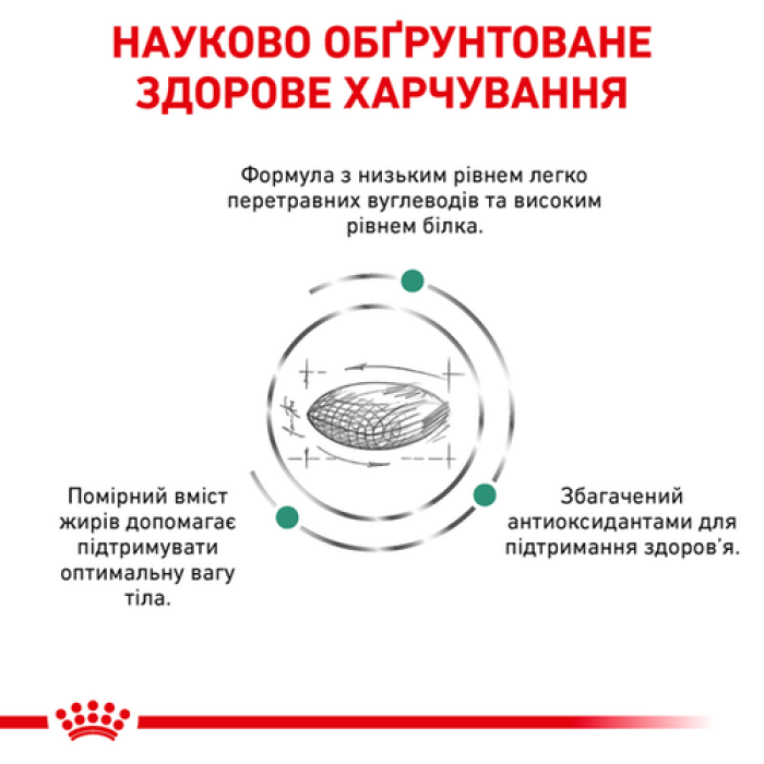 Royal Canin Diabetic Cat дієта (Роял Канін) для кішок при цукровому діабеті 1,5 кг