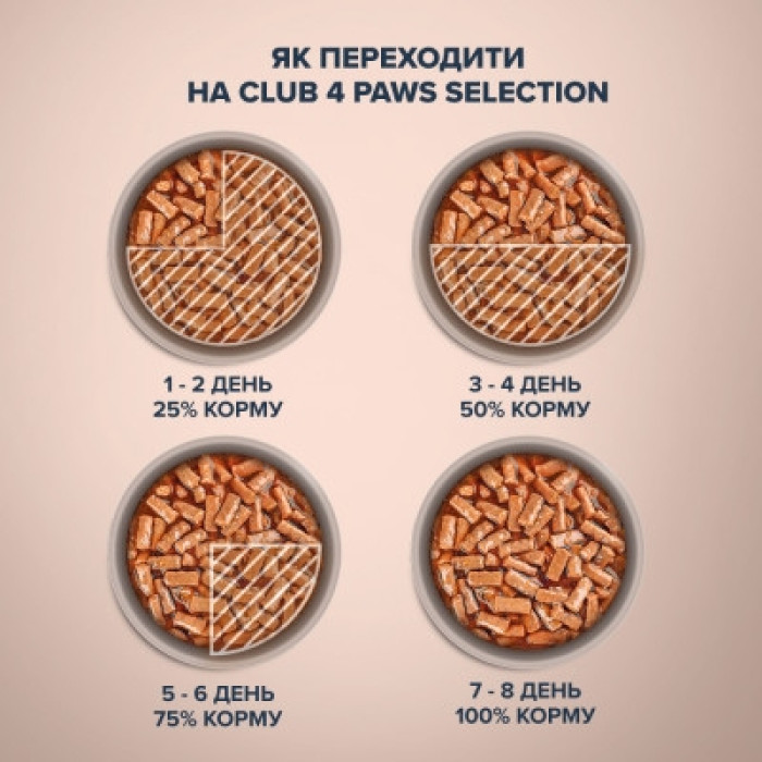 Акція вологий корм Club 4 paws 85г смужки для кішок з куркою 12шт + 12шт в подарунок