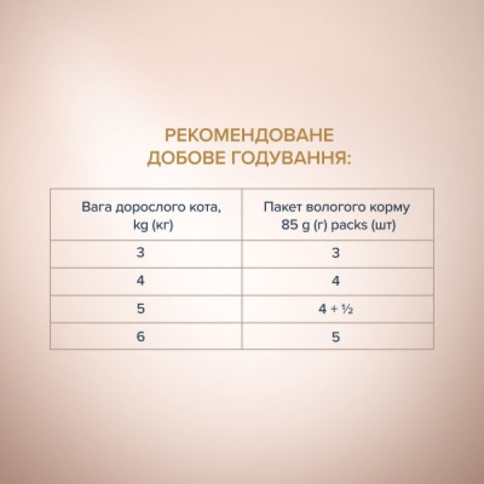 Акція вологий корм Club 4 paws 85г смужки для кішок з яловичиною в супі з брокколі 12шт + 12шт в подарунок