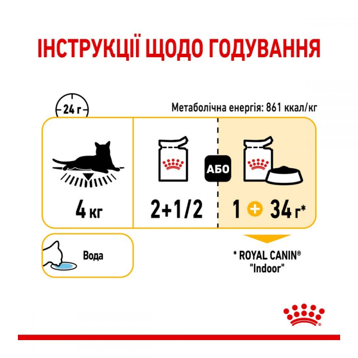 9 + 3шт Royal Canin FHN sensory taste gravy консерви для кішок 85г 11480 акція
