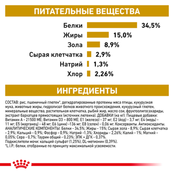 Royal Canin Urinary Moderate Calorie CAT сухий корм для котів 400г