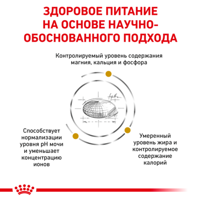 Royal Canin Urinary Moderate Calorie CAT сухий корм для котів 400г