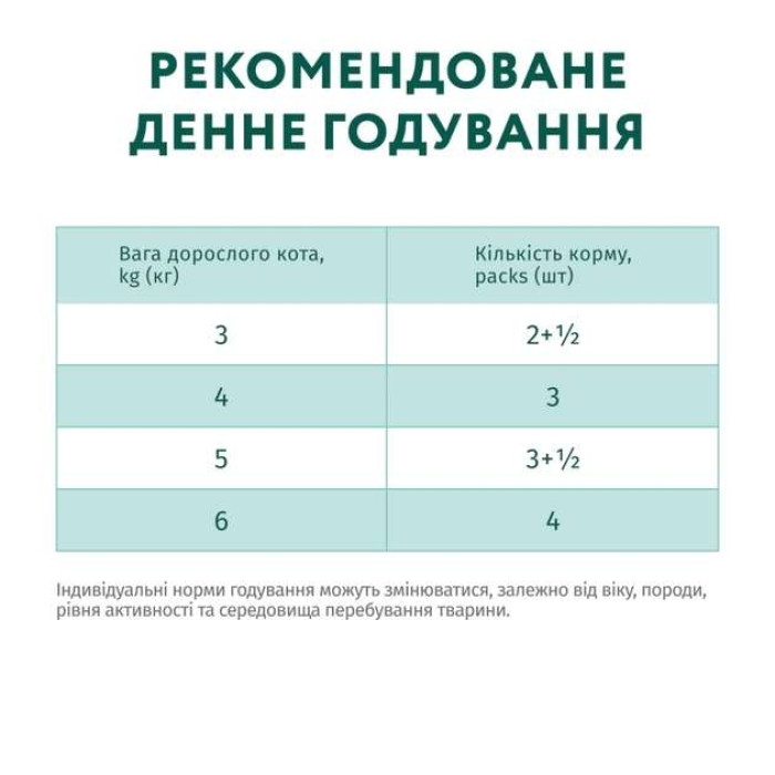 Optimeal Вологий корм для котів із фореллю в кремовому соусі 85г