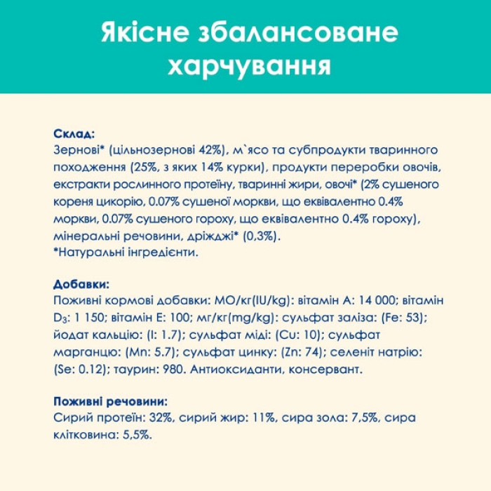 Cat Chow Hairball Control сухий корм для котів проти утворення шерстяних грудок у травному тракті з куркою 15 кг
