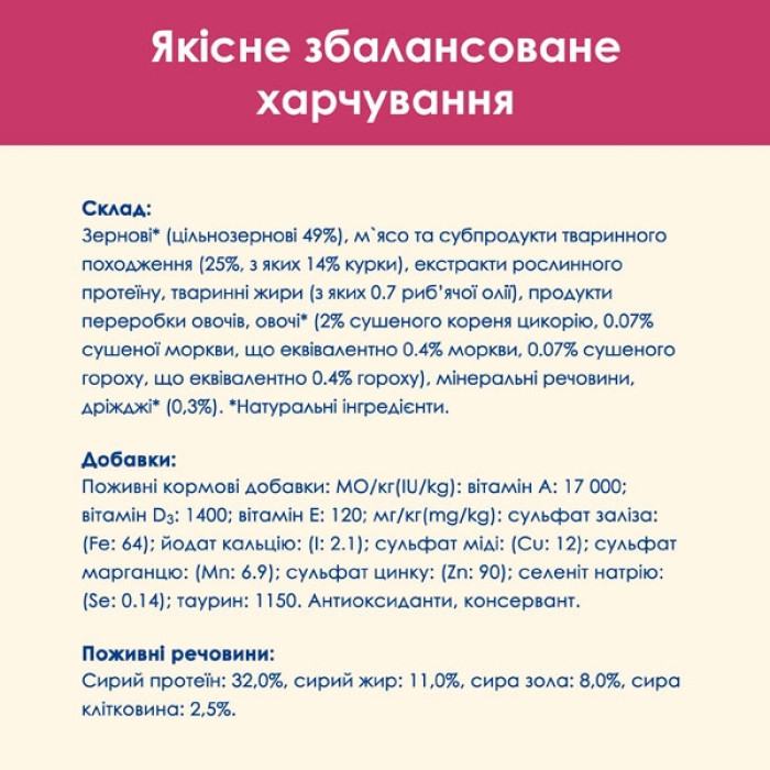 Cat Chow Urinary Tract Health сухий корм для котів для підтримки здоровя сечовивідної системи з куркою 15 кг