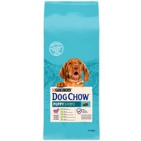 Dog Chow Puppy