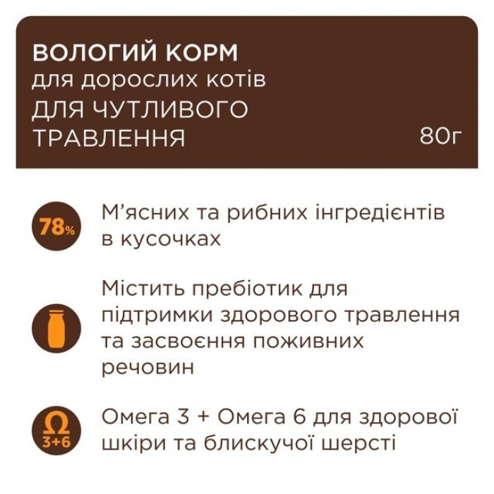 Клуб 4 лапи вологий корм для котів курка в соусі 80г