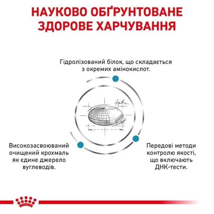 Сухий корм Royal Canin ANALLERGENIC SD - корм для собак 3кг