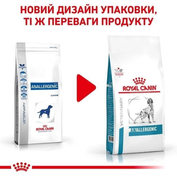 Royal Canin Hypoallergenic Puppy Сухий корм для цуценят при харчовій алергії 1,5 кг