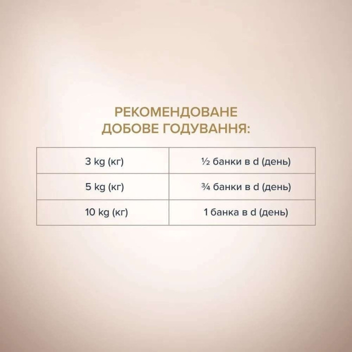 Club 4 Paws Premium Selection Вологий корм для собак - паштет з індичкою та ягням 400 г