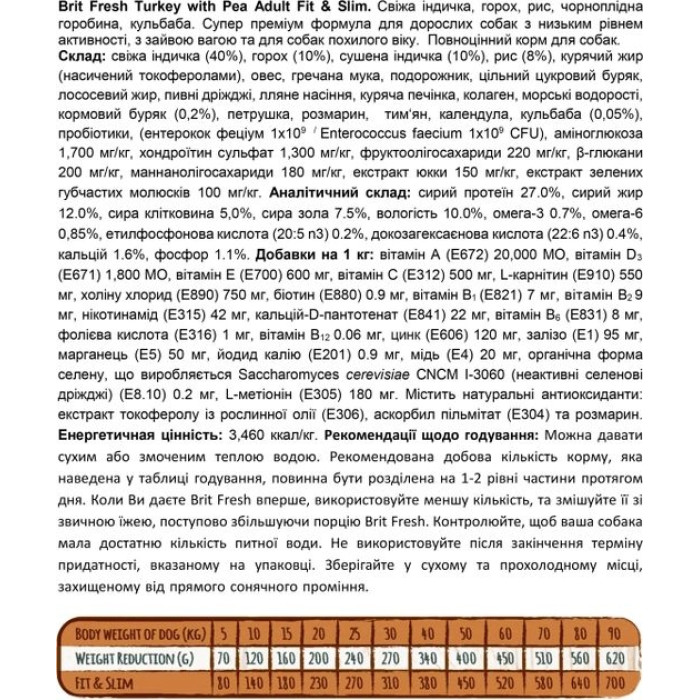 Brit Fresh Light Fit Slim Сухий корм для дорослих, літніх собак з індичкою та горошком 2.5 кг