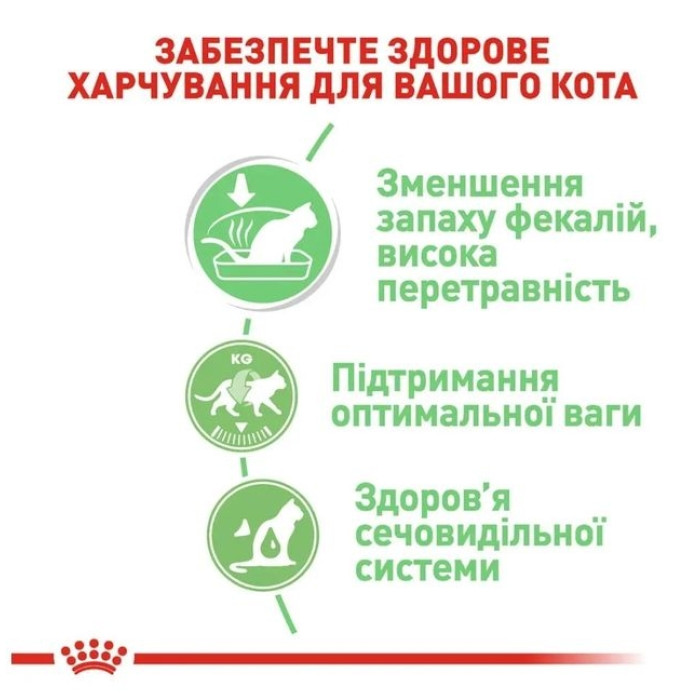 АКЦІЯ Royal Canin Digest Sensitive Gravy pouch Вологий корм для котів з чутливим травленням з домашньою птицею 3+1 до 85 г