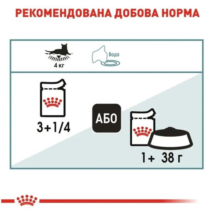 АКЦІЯ Royal Canin Hairball Care Gravy pouch Вологий корм для кішок з свійською птицею 3+1 по 85 г