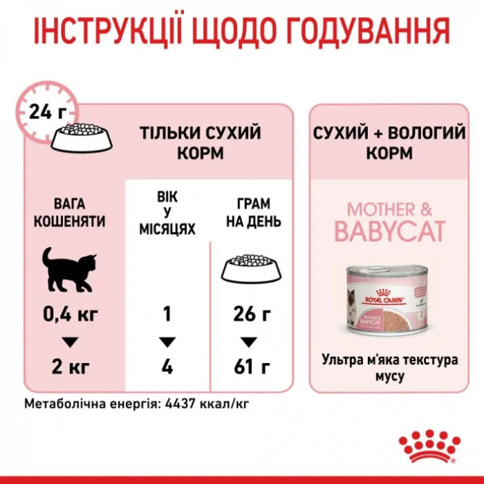 АКЦІЯ Royal Canin Babycat сухий корм для кошенят та вагітних кішок 8+2 кг