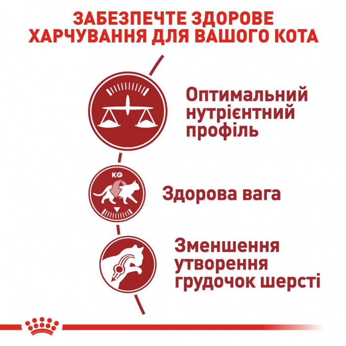 АКЦІЯ Royal Canin FIT 32 корм для домашніх та вуличних котів 2 кг + 4 паучі