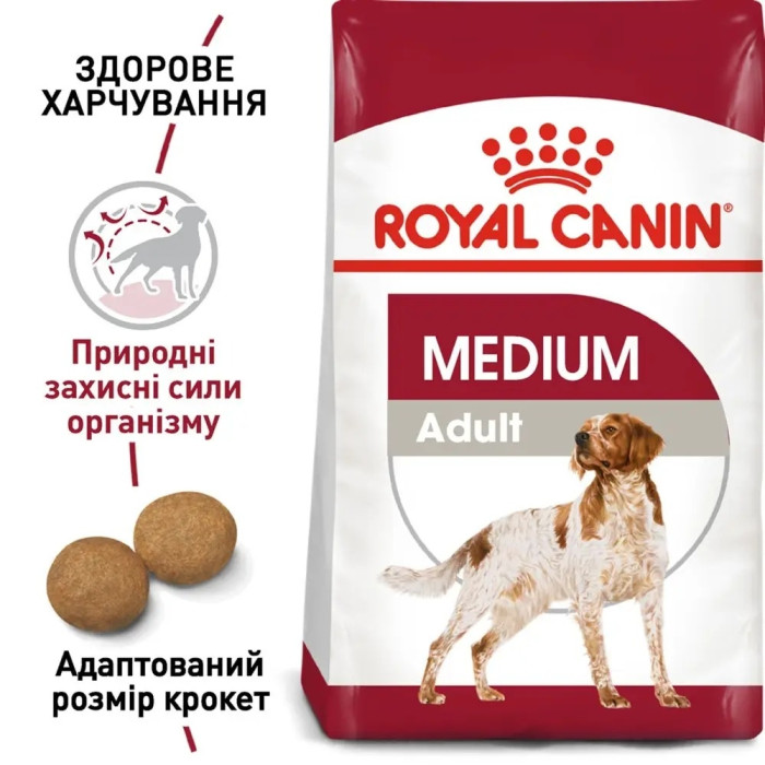 АКЦІЯ Royal Canin Medium Adult Сухий корм для собак свійський птах 15+3 кг