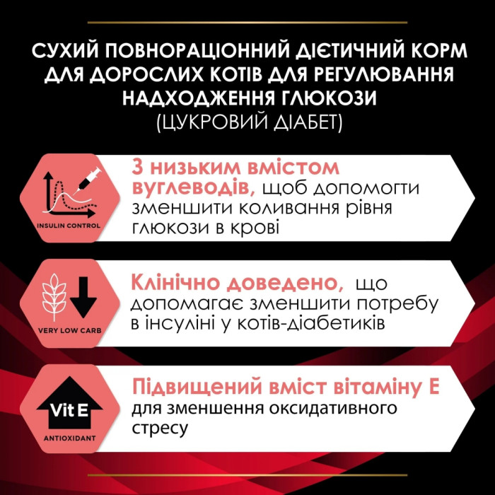 Purina Pro Plan Veterinary Diets сухий дієтичний корм для кішок при дебаті 1.5 кг