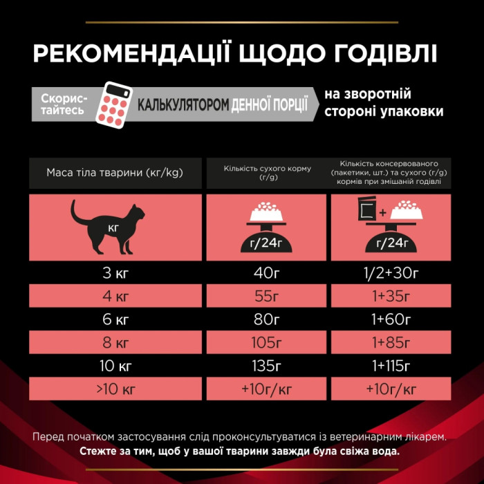 Purina Pro Plan Veterinary Diets сухий дієтичний корм для кішок при дебаті 1.5 кг