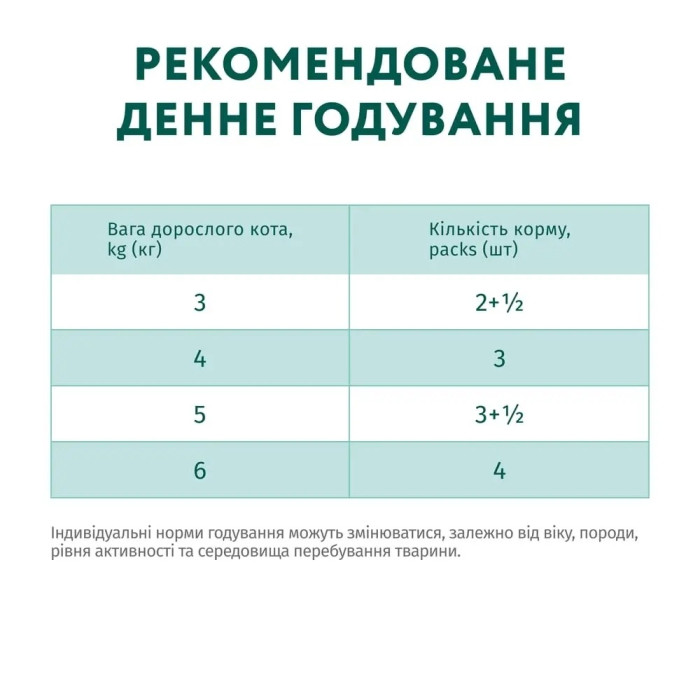 Optimeal Adult Cats з кроликом у морквяному желі вологий корм для дорослих кішок 85 г