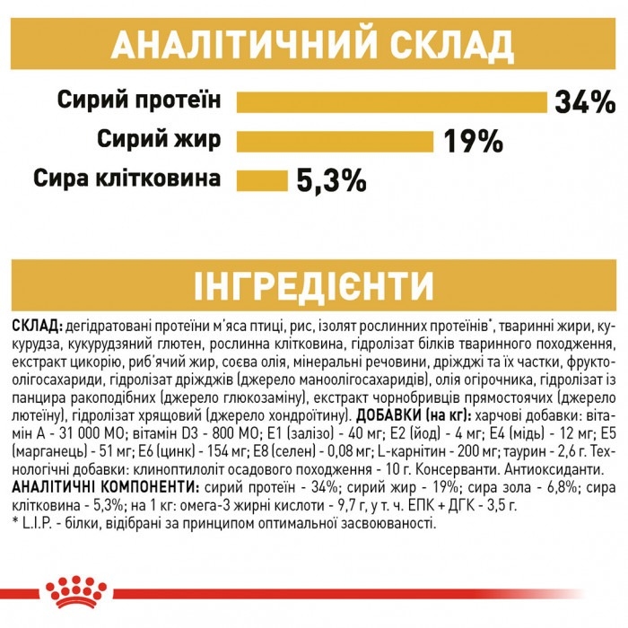 АКЦІЯ Royal Canin British shorthair корм для кішок британська короткошерста 2 кг+ 4 паучі