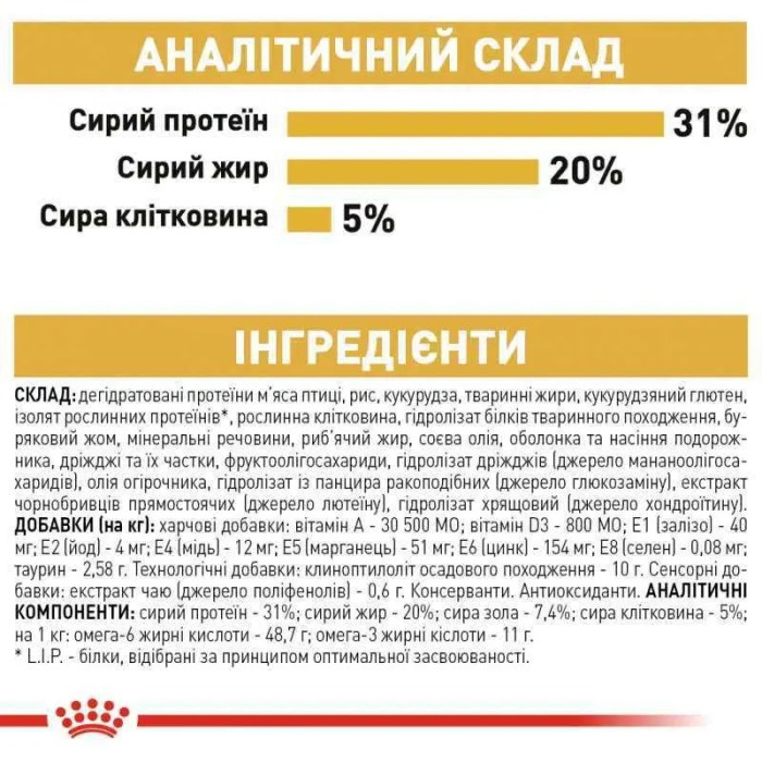 АКЦІЯ Royal Canin Maine Coon Adult корм для дорослих кішок мейн-кун 2 кг + 4 паучі