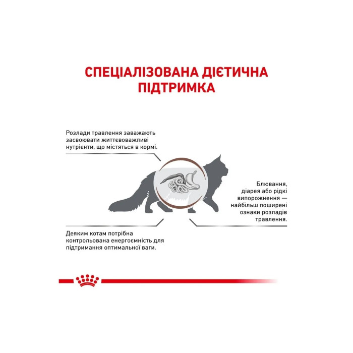 АКЦІЯ Royal Canin Gastrointestinal Moderate Calorie при порушеннях травлення 2 кг + 4 паучі