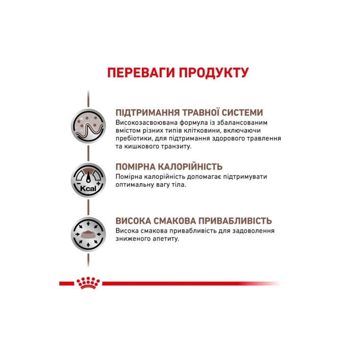 АКЦІЯ Royal Canin Gastrointestinal Moderate Calorie при порушеннях травлення 2 кг + 4 паучі