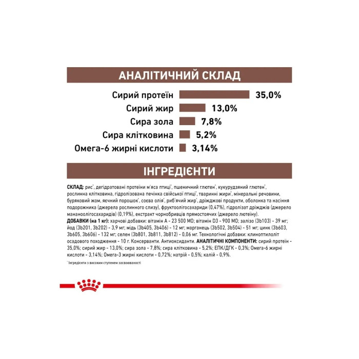 АКЦІЯ Royal Canin Gastrointestinal Moderate Calorie при порушеннях травлення 2 кг + 4 паучі