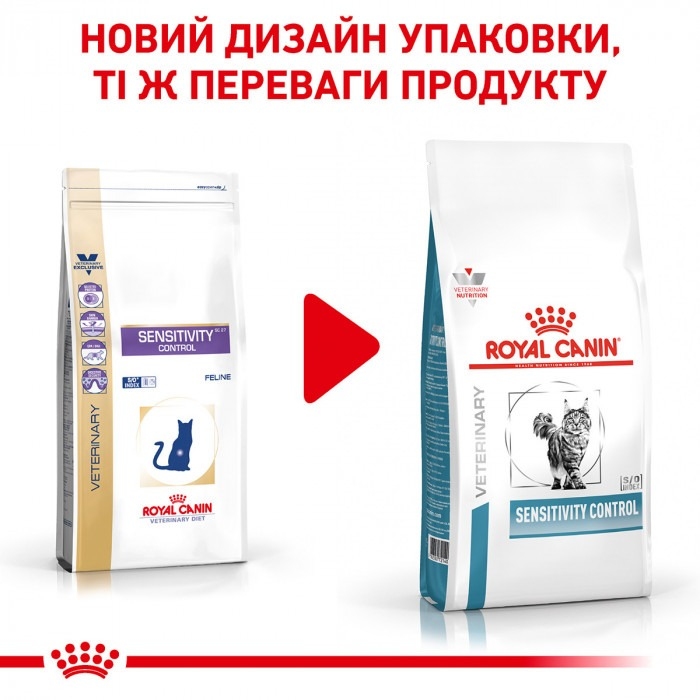 АКЦІЯ Royal Canin Neutered SENSITIVITY CONTROL при алергії комплект корму для котів 1,5 кг + 4 паучі