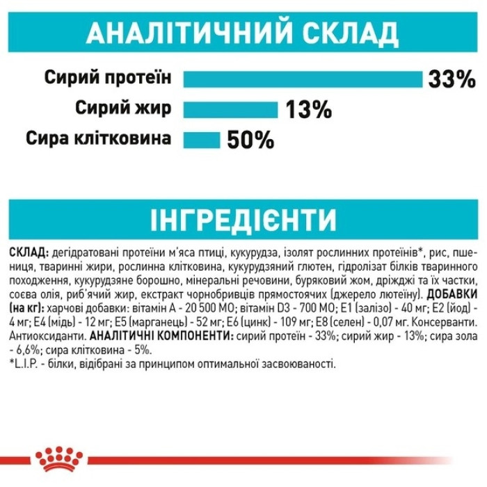 АКЦІЯ Royal Canin Urinary Care сухий корм для котів профілактика сечокамяної хвороби 8+2 кг
