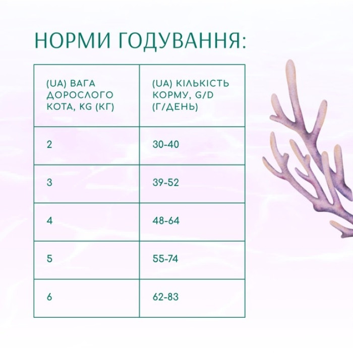 Optimeal Beauty Harmony на основі морепродуктів сухий корм для кішок мякий заспокійливий ефект 4 кг