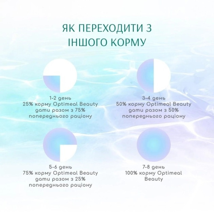 Optimeal Beauty Harmony на основі морепродуктів сухий корм для кішок мякий заспокійливий ефект 4 кг