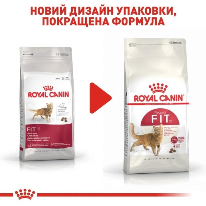 АКЦІЯ Royal Canin Fit сухий корм для домашніх та вуличних котів 8+2 кг