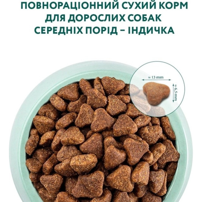 Акція Optimeal корм для собак середніх порід з індичкою 12кг -15