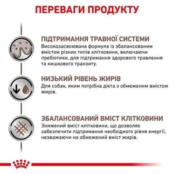 АКЦІЯ Royal Canin Gastro Intestinal сухий корм для собак при порушеннях травлення 10+2 кг