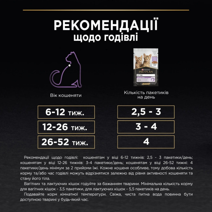 АКЦІЯ Purina Pro Plan Baby Kitten з індичкою вологого корму для кошенят 7+3 паучі по 85 г