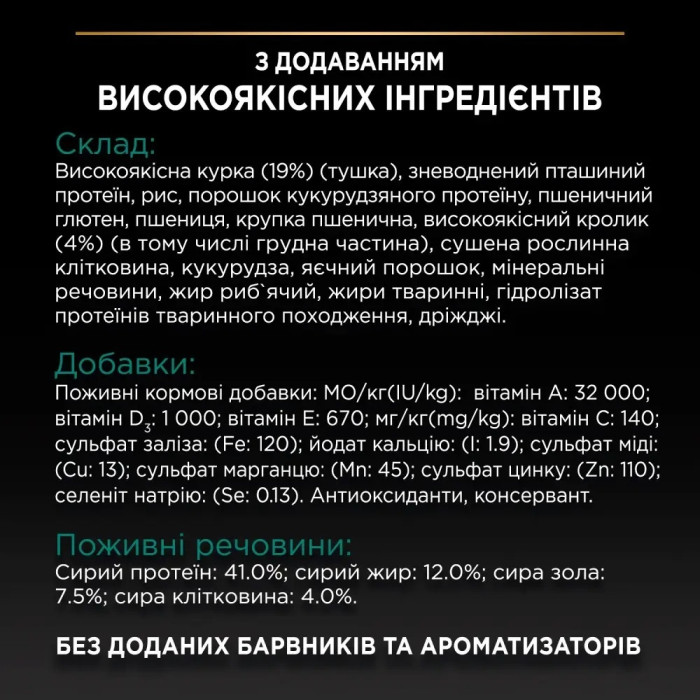 АКЦІЯ PRO PLAN Sterilised із кроликом сухий корм для стерилізованих кішок 10 кг