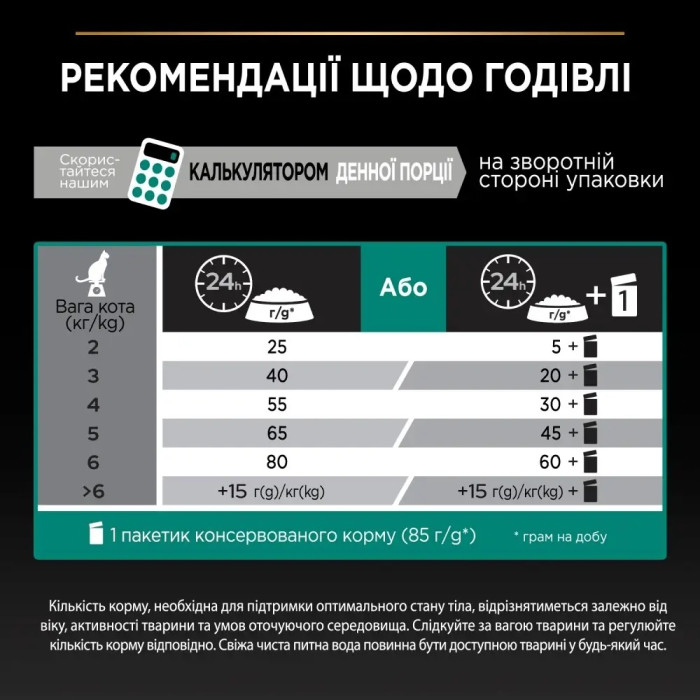 АКЦІЯ PRO PLAN Sterilised із кроликом сухий корм для стерилізованих кішок 10 кг