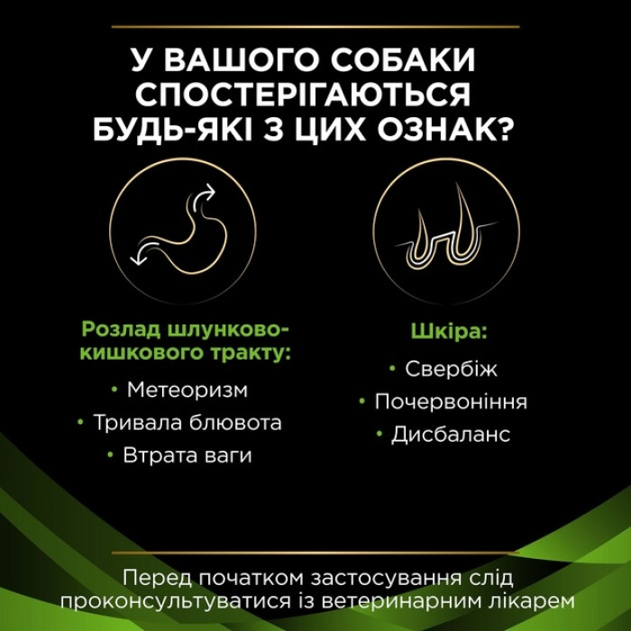 АКЦІЯ Pro Plan Veterinary Diets HA сухий дієтичний корм для цуценят та дорослих собак 1,3 кг
