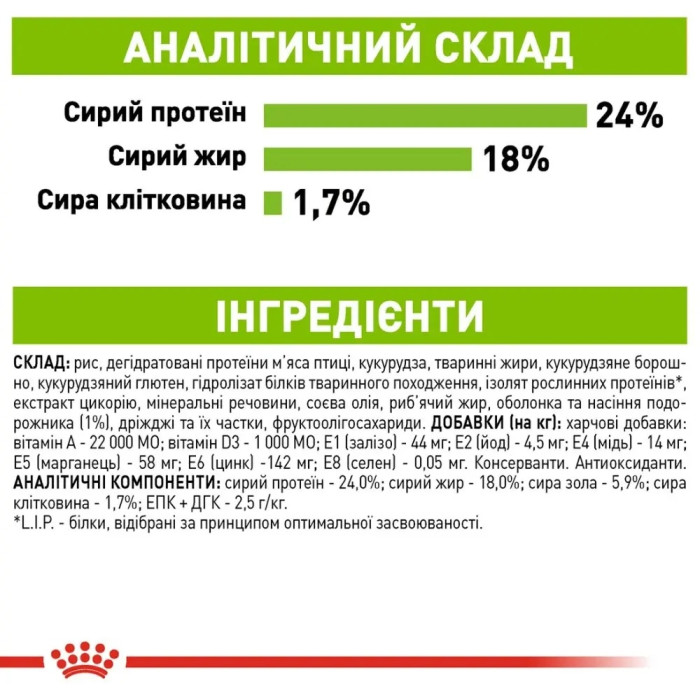 АКЦІЯ Royal Canin X-Small Adult сухий корм для собак дрібних порід 1,2 кг + 300 г