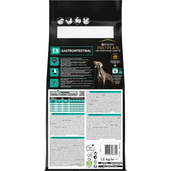 АКЦІЯ Pro Plan Veterinary Diets Gastrointestinal сухий корм при захворюваннях ШКТ у собак 1,5 кг