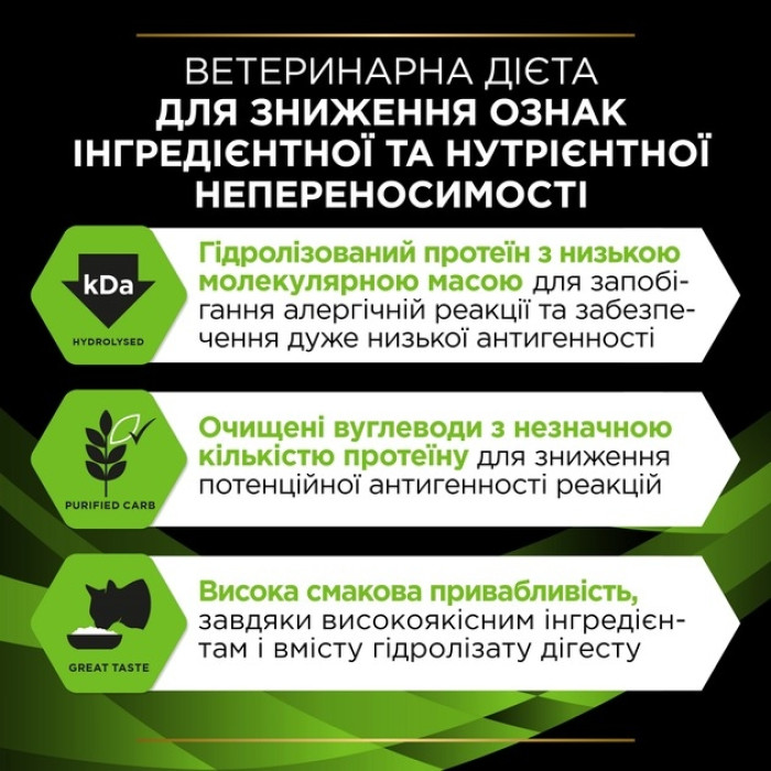 АКЦІЯ Pro Plan Veterinary Diets HA Hypoallergenic сухий корм при харчовій алергії для котів 1,3 кг