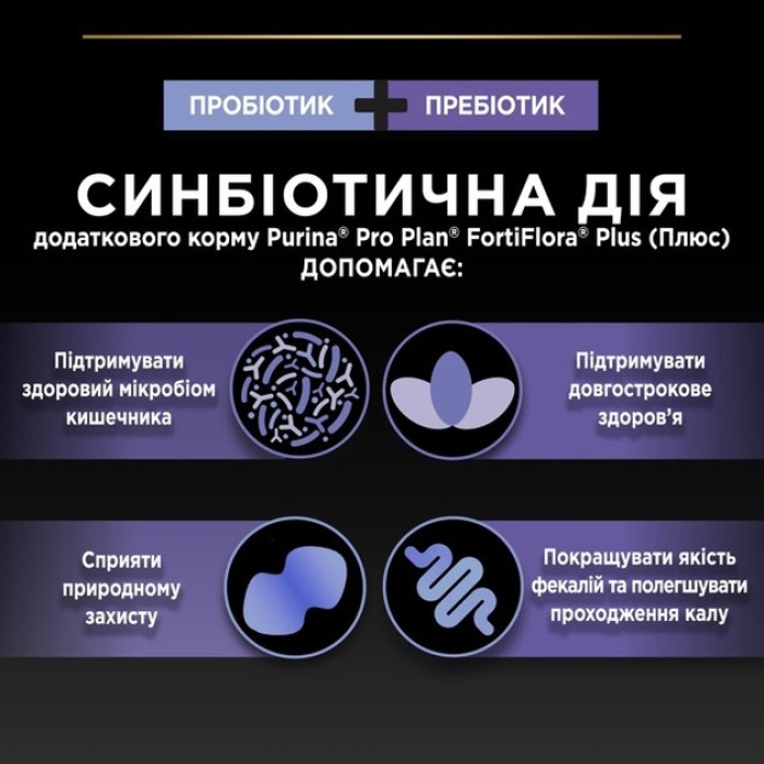 АКЦІЯ Pro Plan FortiFlora Plus пробіотик для собак та цуценят для підтримки мікрофлори кишечника 30 x 2 гр