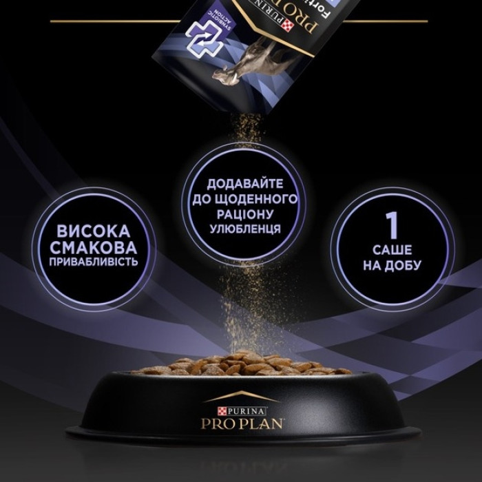 АКЦІЯ Pro Plan FortiFlora Plus пробіотик для собак та цуценят для підтримки мікрофлори кишечника 30 x 2 гр