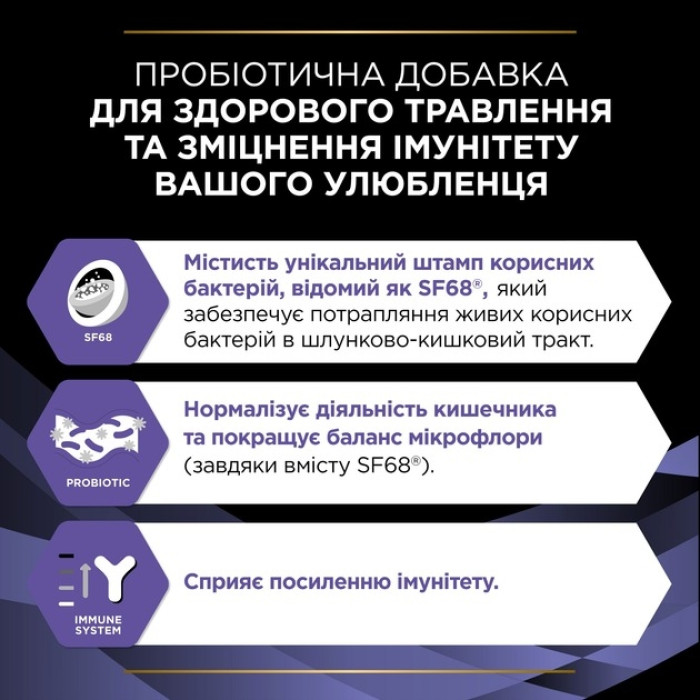 АКЦІЯ Pro Plan FortiFlora пробіотик для котів та кошенят для здорового травлення та зміцнення імунітету 30 х 1 гр